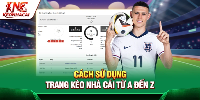 Cách sử dụng trang Kèo Nhà Cái từ A đến Z
